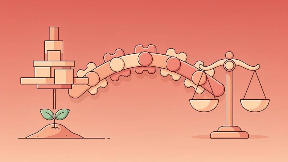 Anatomia idealnie opisanego procesu biznesowego